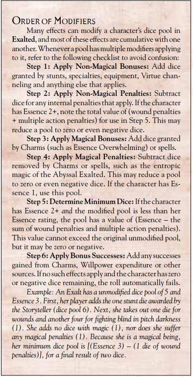 Order of Modifiers Table (Apply Non-Magical Bonuses, Apply Non-Magical Penalties, Apply Magical Bonuses, Apply Magical Penalties, Determine Minimum Dice, Apply Bonus Successes)
